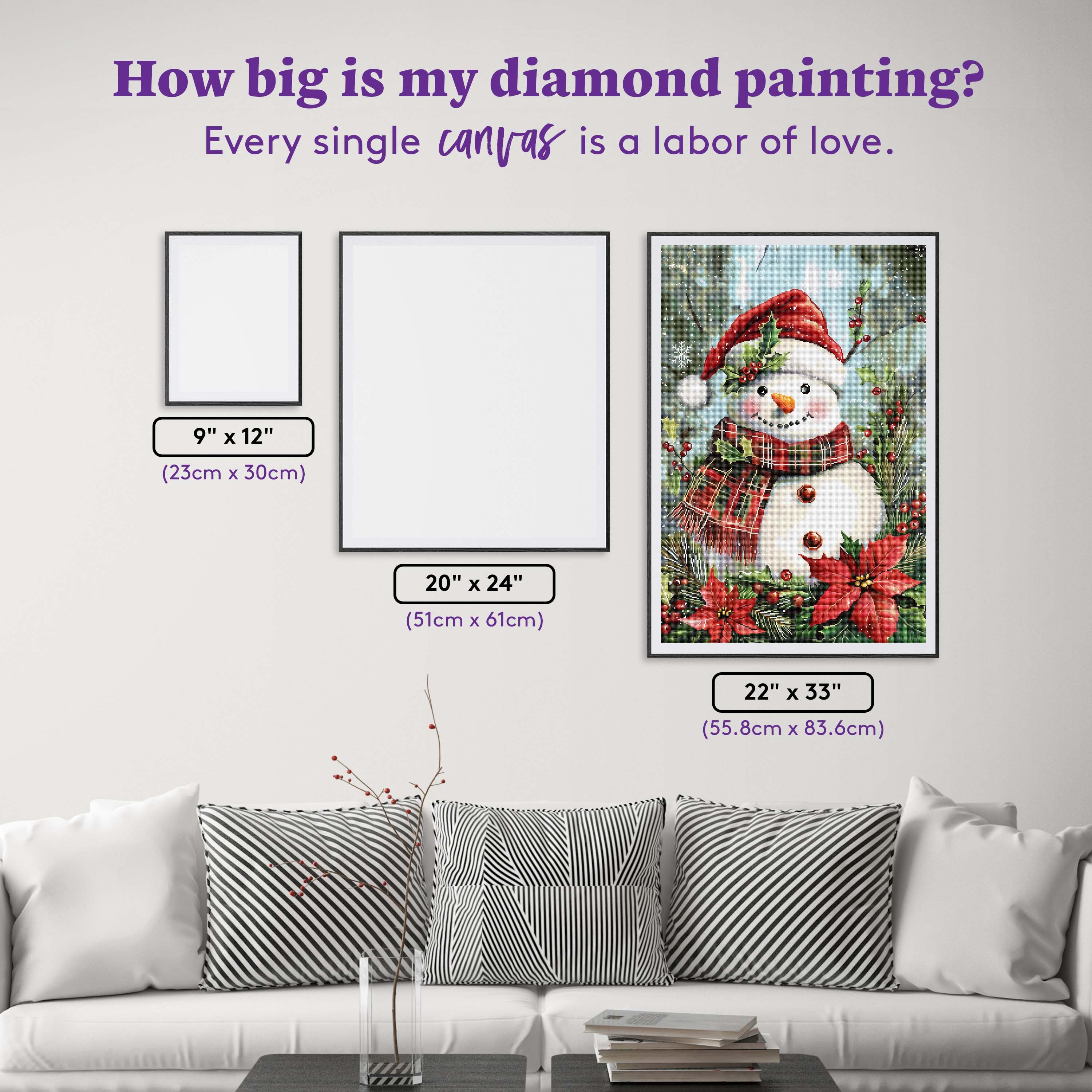 Snowman Poinsettias - Image 4