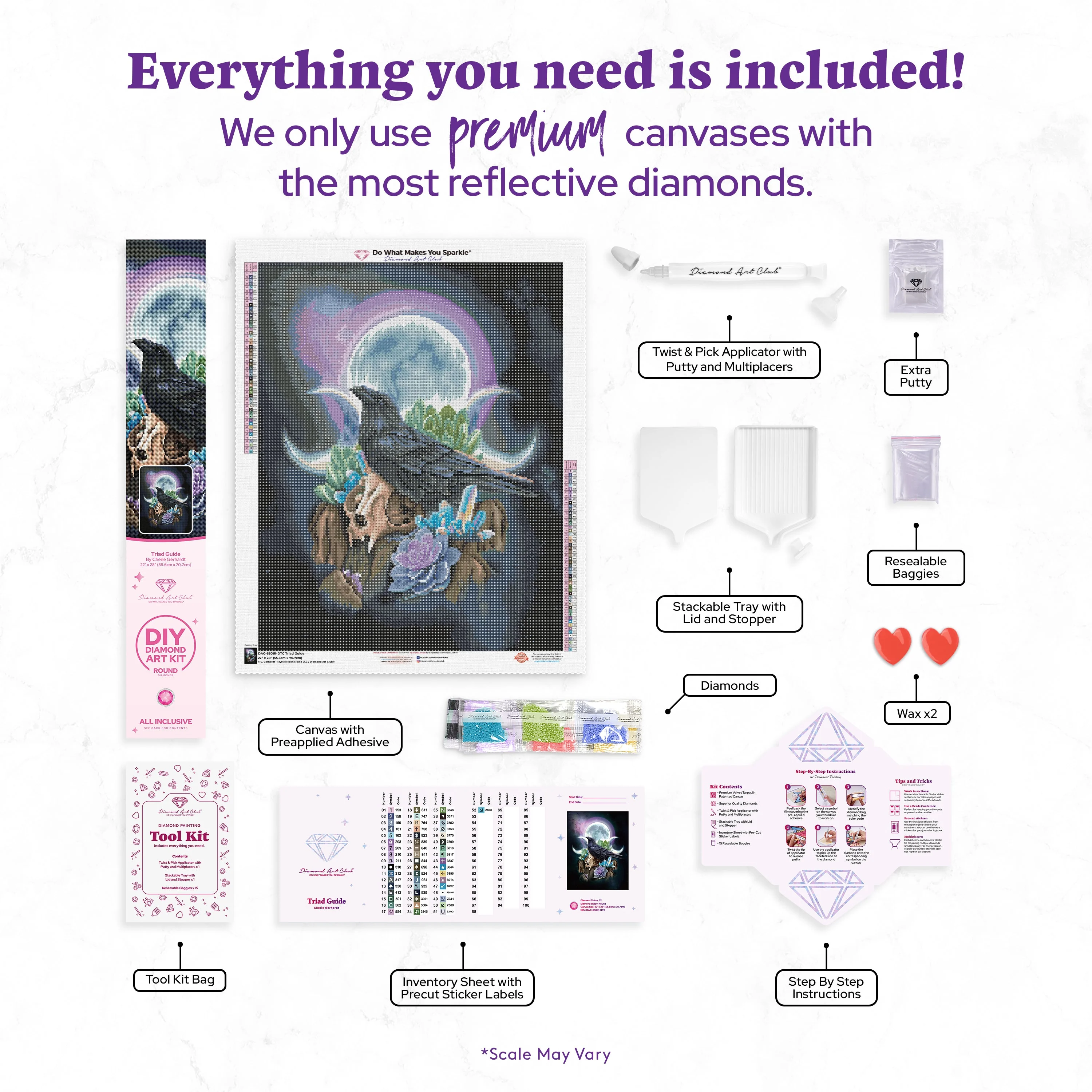 Triad Guide - Image 3